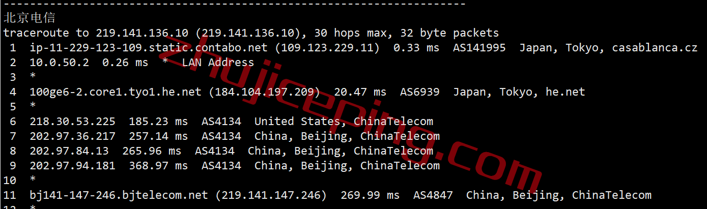 ctbjp17 contabo怎么样？简单测评下日本东京机房的VPS
