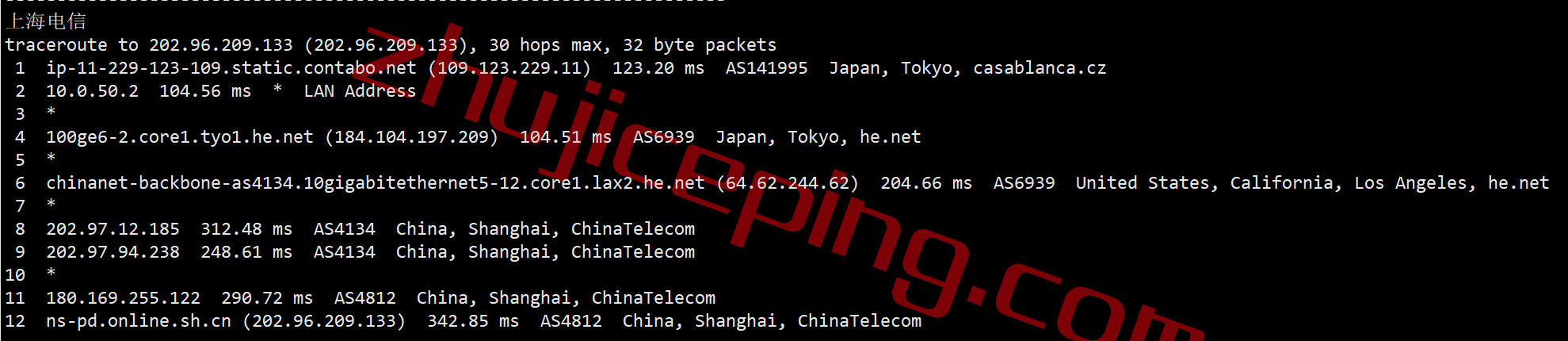 ctbjp18 contabo怎么样？简单测评下日本东京机房的VPS