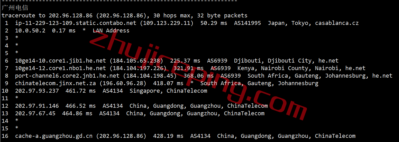 ctbjp19 contabo怎么样？简单测评下日本东京机房的VPS