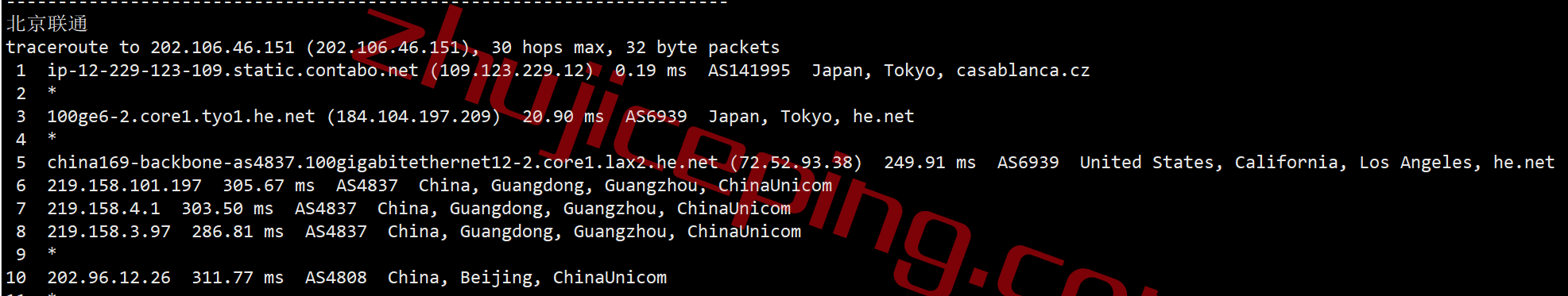 ctbjp20 contabo怎么样？简单测评下日本东京机房的VPS