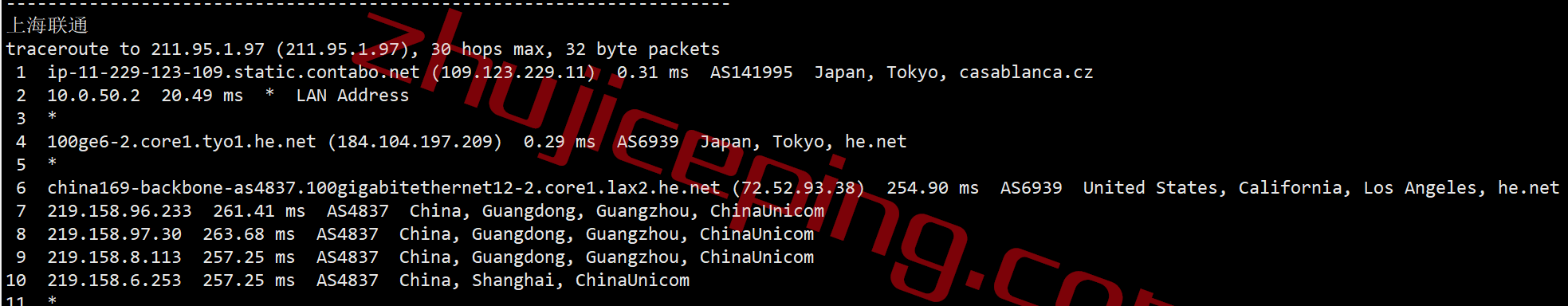 ctbjp21 contabo怎么样？简单测评下日本东京机房的VPS