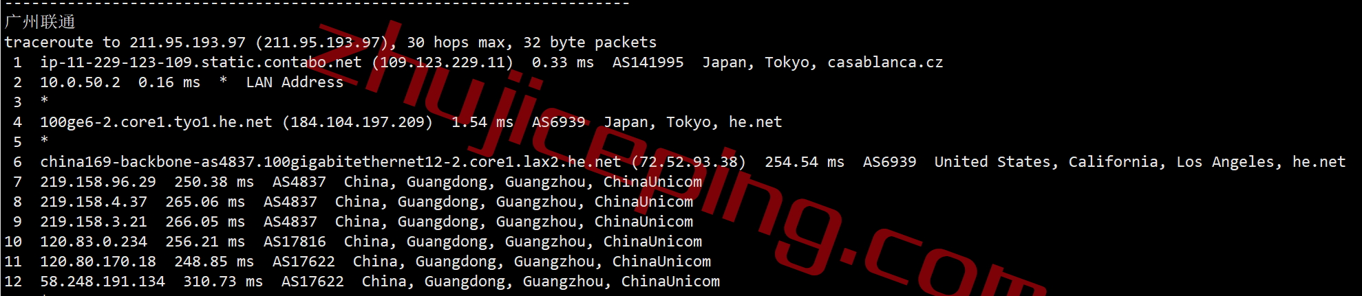 ctbjp22 contabo怎么样？简单测评下日本东京机房的VPS