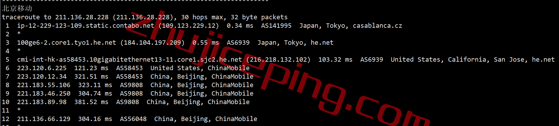 ctbjp23 contabo怎么样？简单测评下日本东京机房的VPS