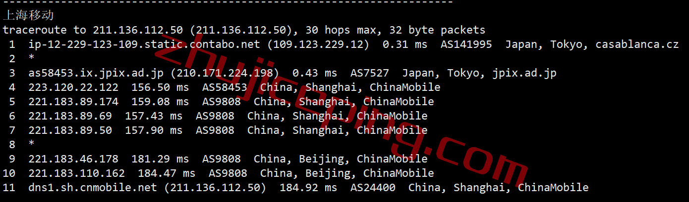 ctbjp24 contabo怎么样？简单测评下日本东京机房的VPS