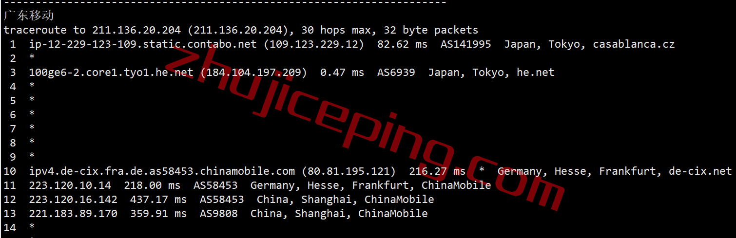ctbjp25 contabo怎么样？简单测评下日本东京机房的VPS