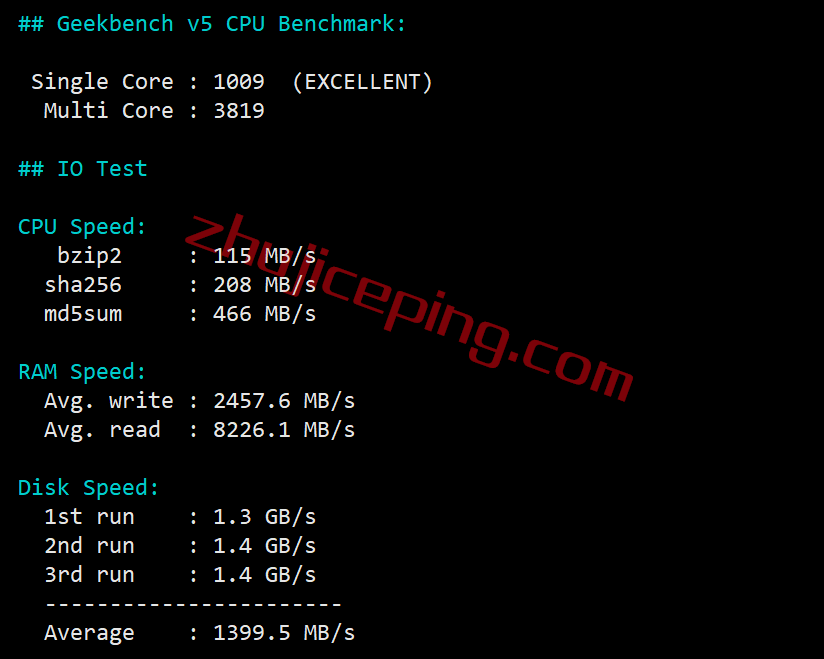 ctbjp31 contabo怎么样？简单测评下日本东京机房的VPS