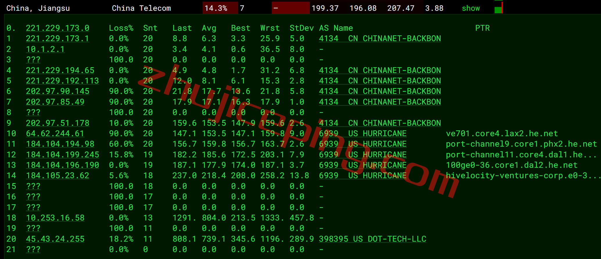edal14 easyvm怎么样？简单测试下easyvm的达拉斯VPS