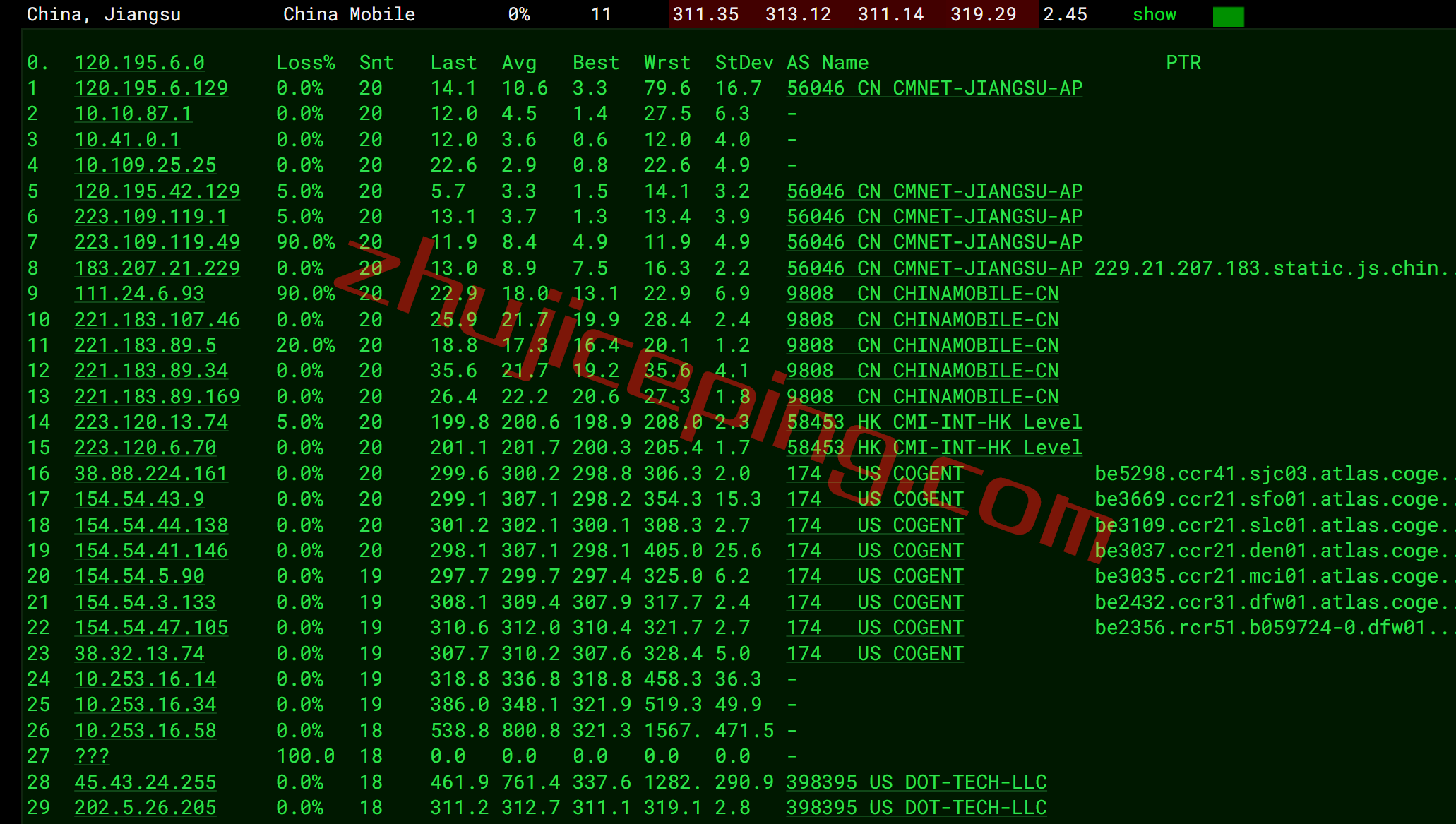 edal16 easyvm怎么样？简单测试下easyvm的达拉斯VPS