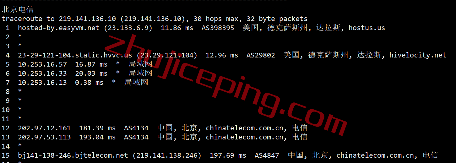 edal17 easyvm怎么样？简单测试下easyvm的达拉斯VPS