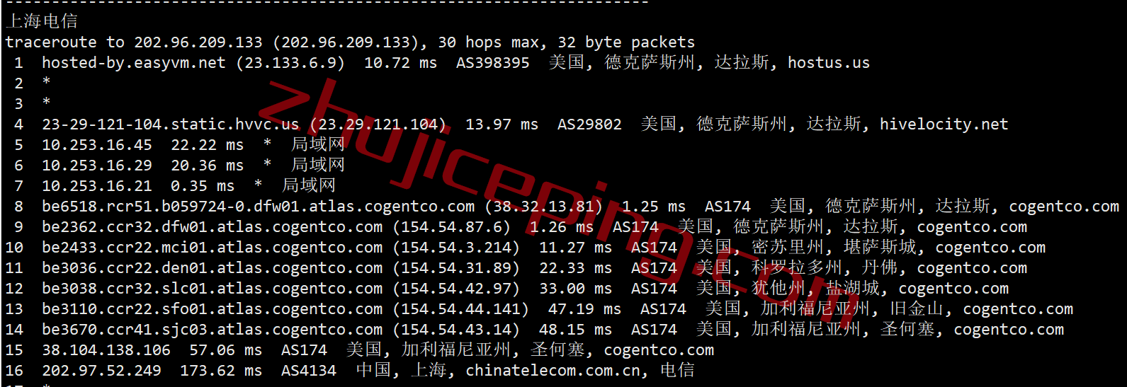 edal18 easyvm怎么样？简单测试下easyvm的达拉斯VPS