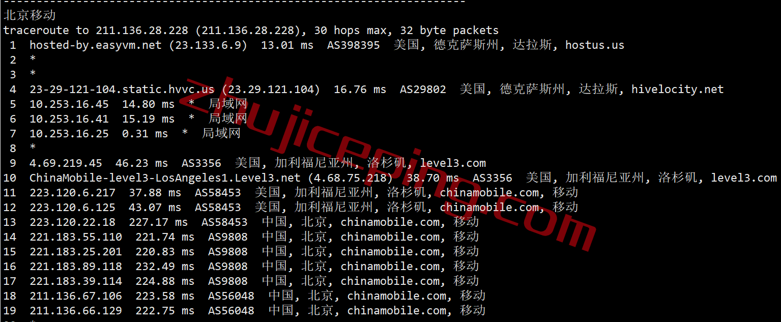 edal23 easyvm怎么样？简单测试下easyvm的达拉斯VPS