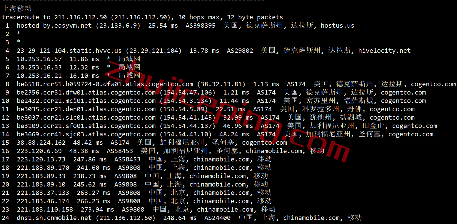 edal24 easyvm怎么样？简单测试下easyvm的达拉斯VPS
