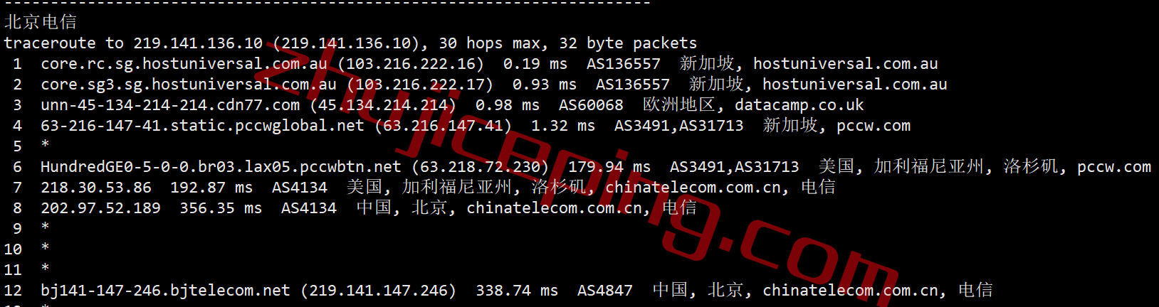esg18 easyvm新加坡VPS怎么样？实测数据分享，解锁奈飞等，适合移动用户(电信/联通绕道了)