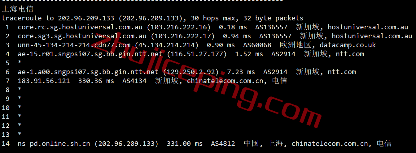 esg19 easyvm新加坡VPS怎么样？实测数据分享，解锁奈飞等，适合移动用户(电信/联通绕道了)