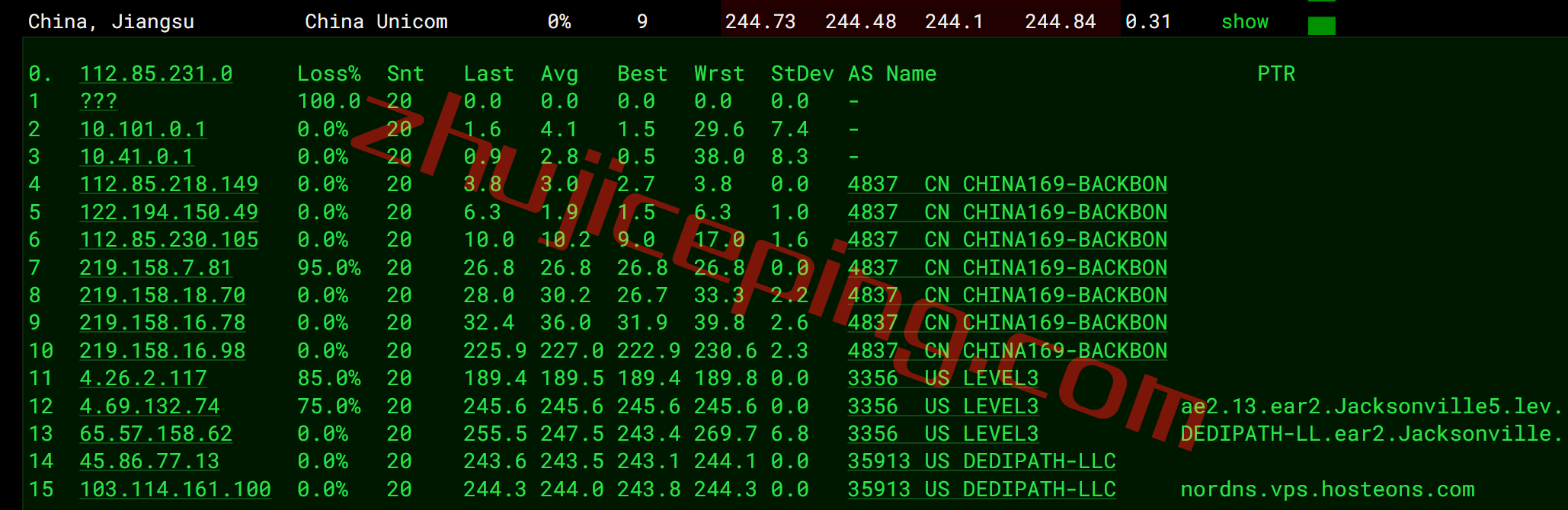 heojax15 hosteons怎么样？简单测评杰克逊维尔数据中心的VPS