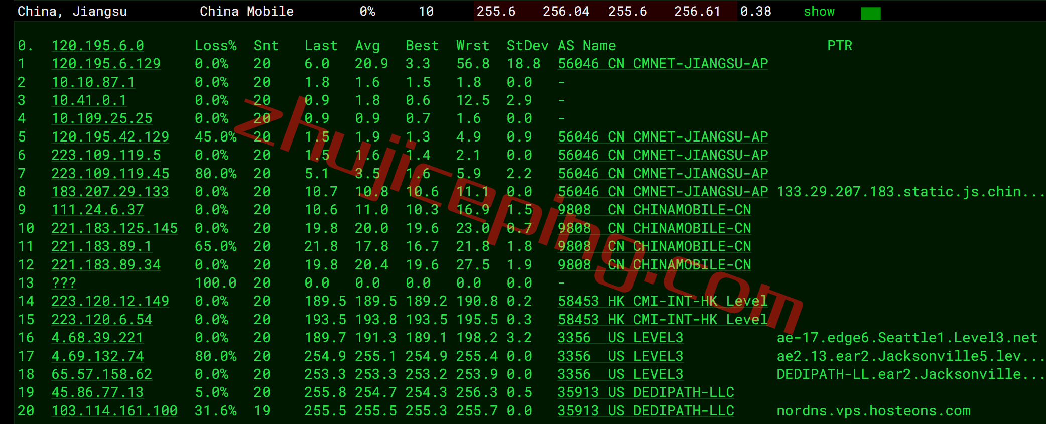 heojax16 hosteons怎么样？简单测评杰克逊维尔数据中心的VPS
