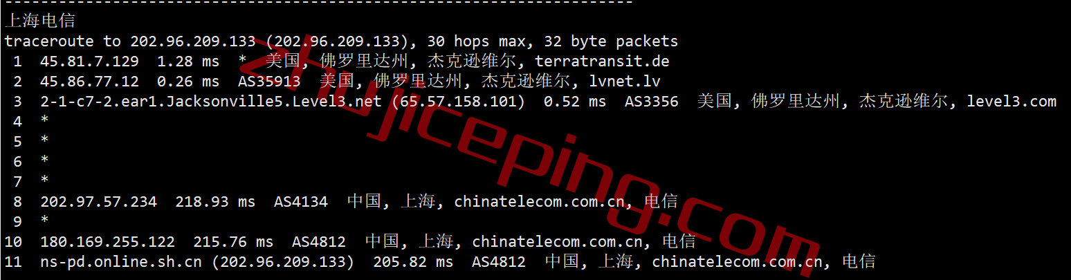heojax18 hosteons怎么样？简单测评杰克逊维尔数据中心的VPS