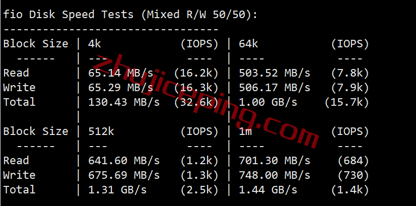heojax2 hosteons怎么样？简单测评杰克逊维尔数据中心的VPS