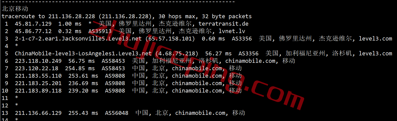 heojax23 hosteons怎么样？简单测评杰克逊维尔数据中心的VPS