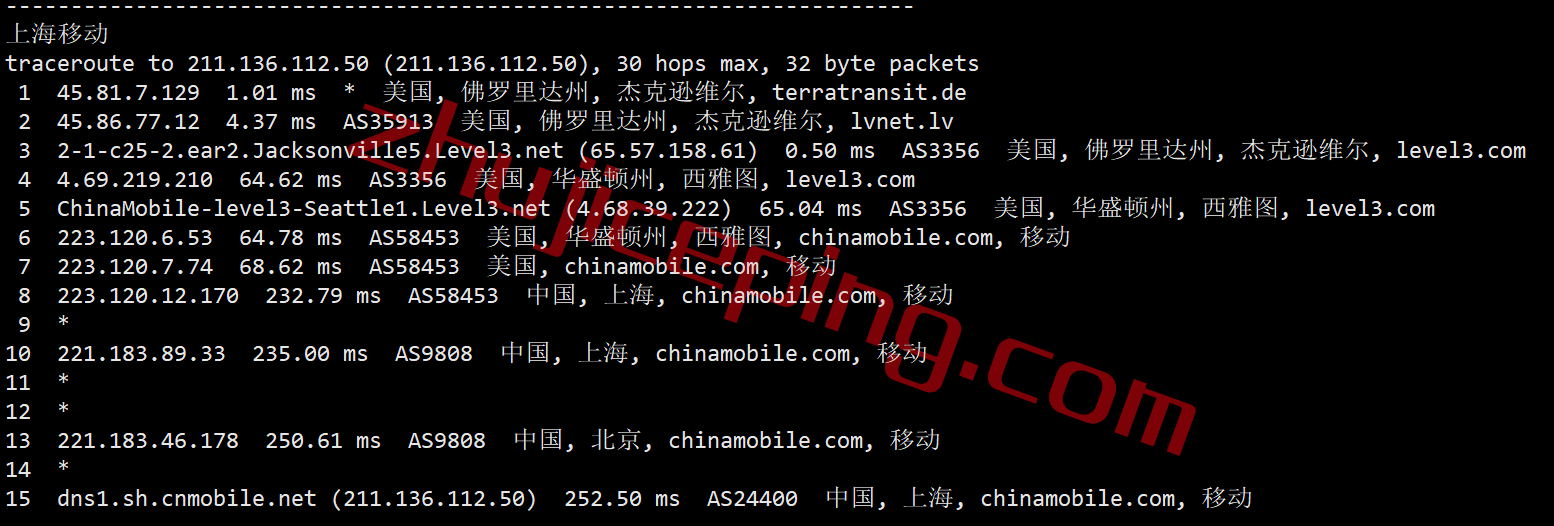 heojax24 hosteons怎么样？简单测评杰克逊维尔数据中心的VPS