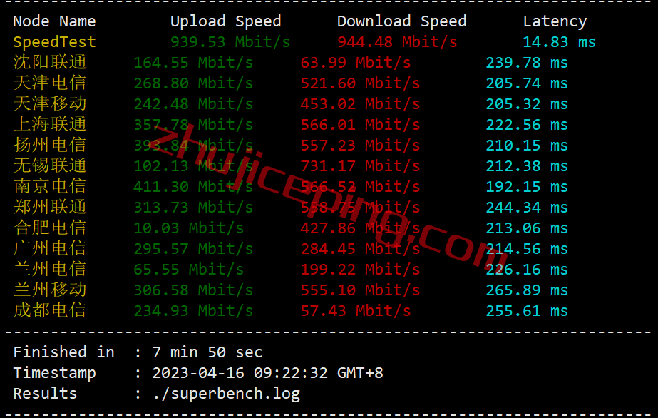 heojax4 hosteons怎么样？简单测评杰克逊维尔数据中心的VPS