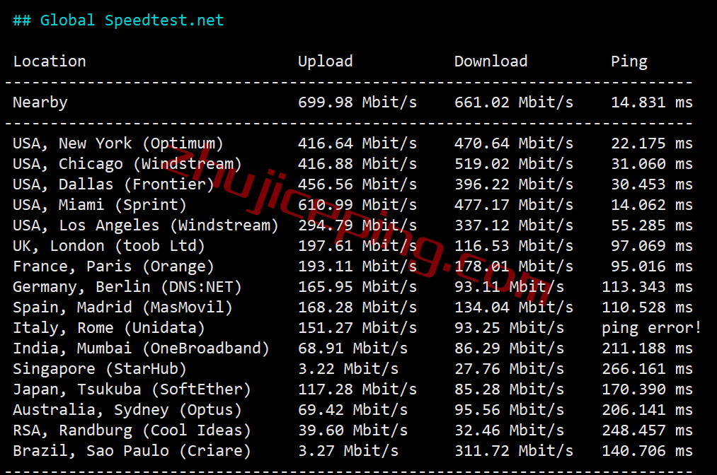 heojax5 hosteons怎么样？简单测评杰克逊维尔数据中心的VPS