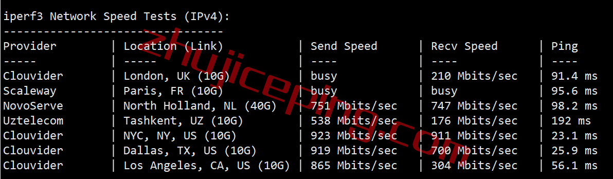 heojax7 hosteons怎么样？简单测评杰克逊维尔数据中心的VPS