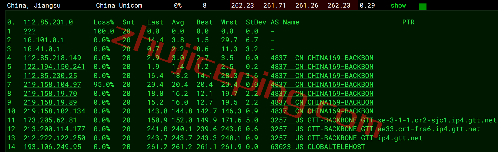inetde16 inet.ws怎么样？测评下德国法兰克福机房的VPS