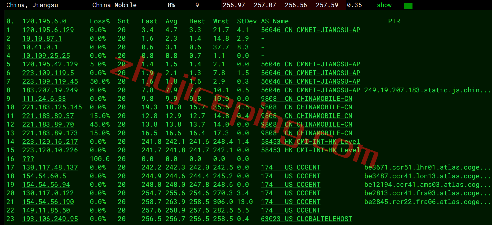 inetde17 inet.ws怎么样？测评下德国法兰克福机房的VPS