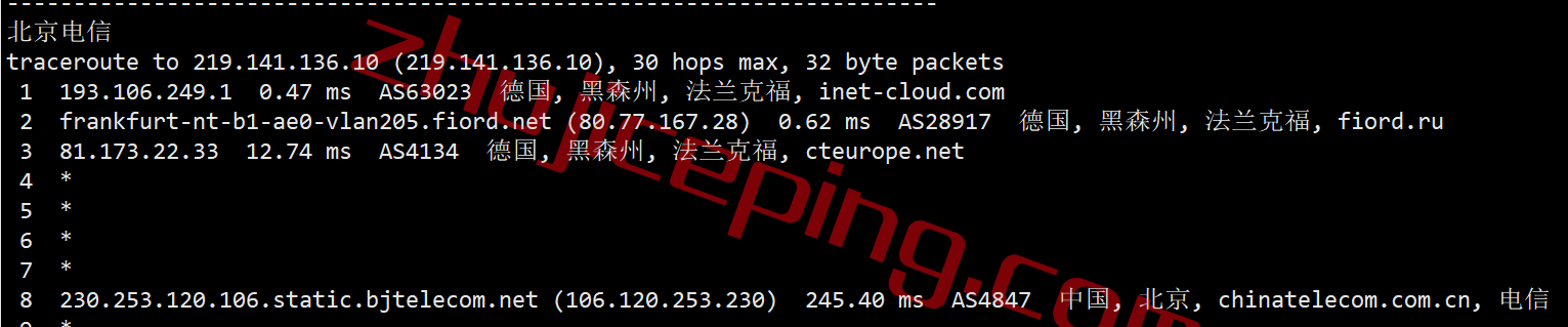 inetde18 inet.ws怎么样？测评下德国法兰克福机房的VPS