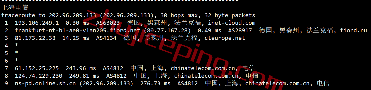 inetde19 inet.ws怎么样？测评下德国法兰克福机房的VPS