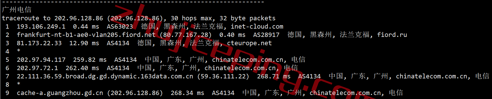 inetde20 inet.ws怎么样？测评下德国法兰克福机房的VPS
