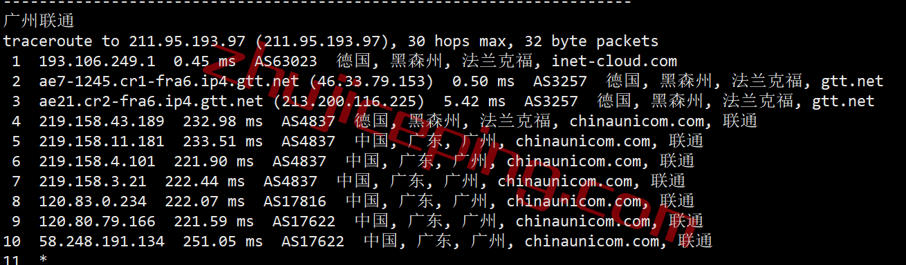 inetde23 inet.ws怎么样？测评下德国法兰克福机房的VPS