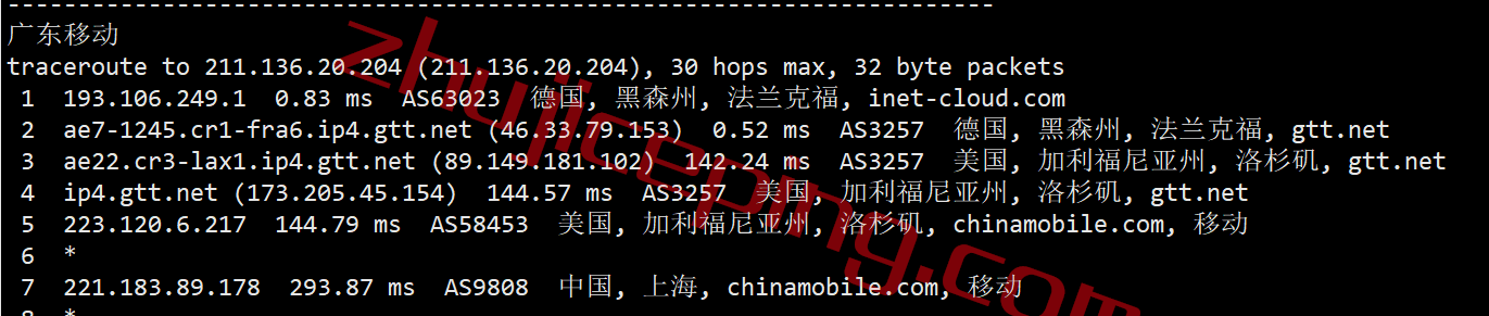 inetde26 inet.ws怎么样？测评下德国法兰克福机房的VPS