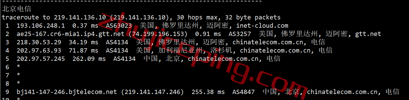 inetmia18 inet.ws怎么样？测评下美国东南海岸的迈阿密机房的VPS