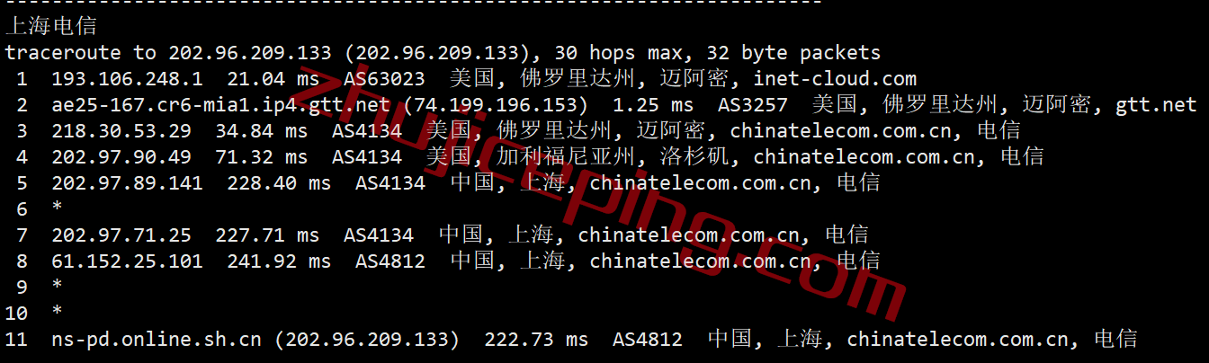 inetmia19 inet.ws怎么样？测评下美国东南海岸的迈阿密机房的VPS