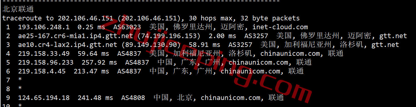 inetmia21 inet.ws怎么样？测评下美国东南海岸的迈阿密机房的VPS