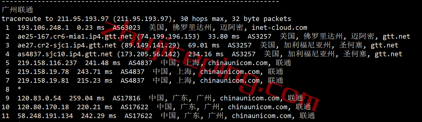 inetmia23 inet.ws怎么样？测评下美国东南海岸的迈阿密机房的VPS