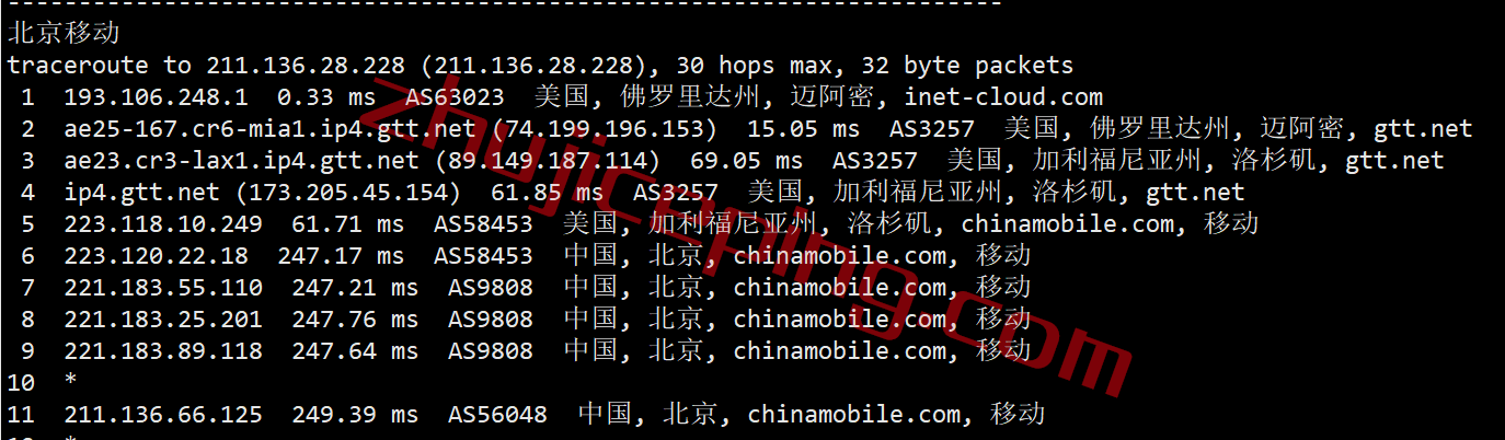 inetmia24 inet.ws怎么样？测评下美国东南海岸的迈阿密机房的VPS