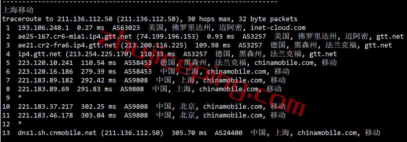 inetmia25 inet.ws怎么样？测评下美国东南海岸的迈阿密机房的VPS