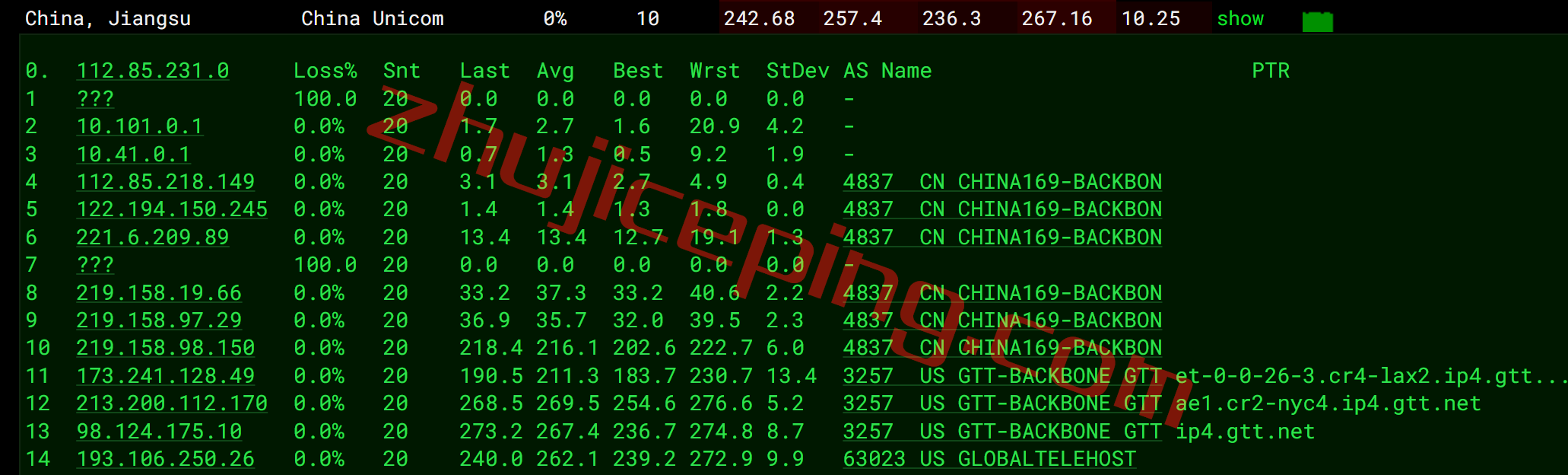 inetny16 inet.ws怎么样？简单测试下纽约数据中心的VPS