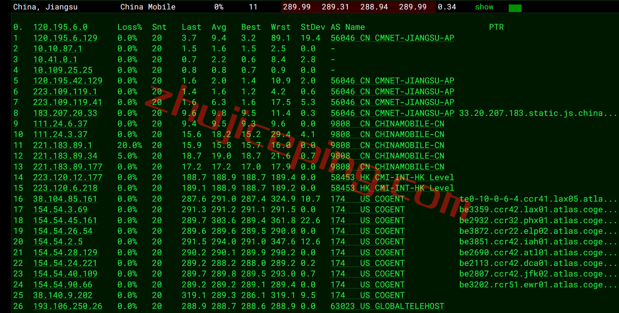 inetny17 inet.ws怎么样？简单测试下纽约数据中心的VPS