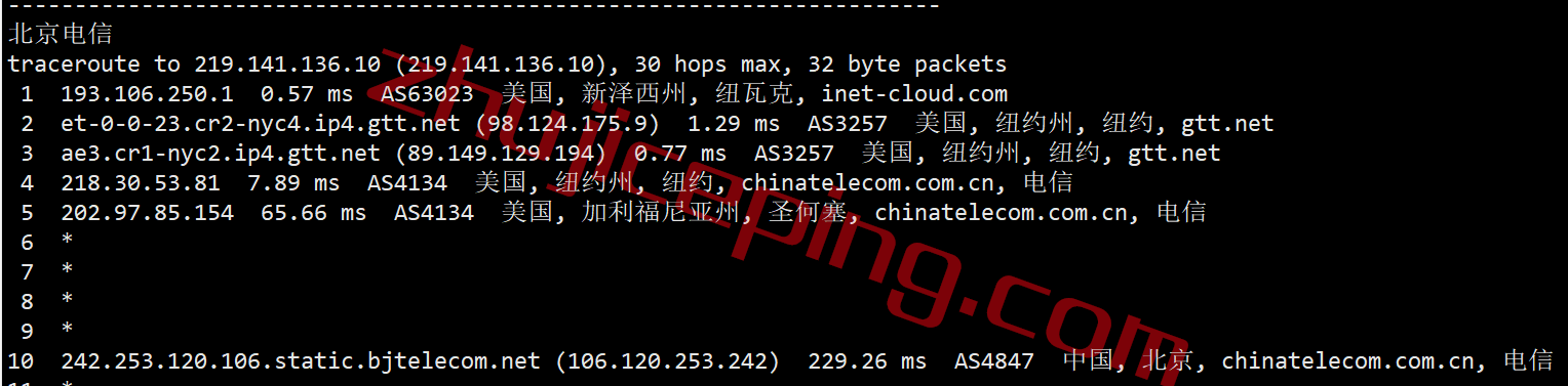 inetny18 inet.ws怎么样？简单测试下纽约数据中心的VPS