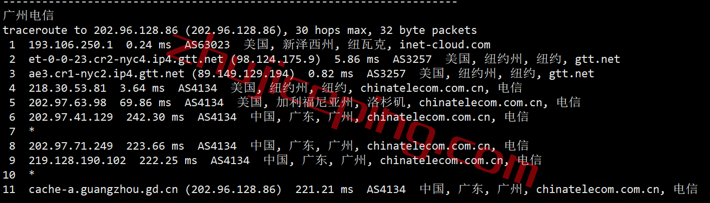 inetny20 inet.ws怎么样？简单测试下纽约数据中心的VPS