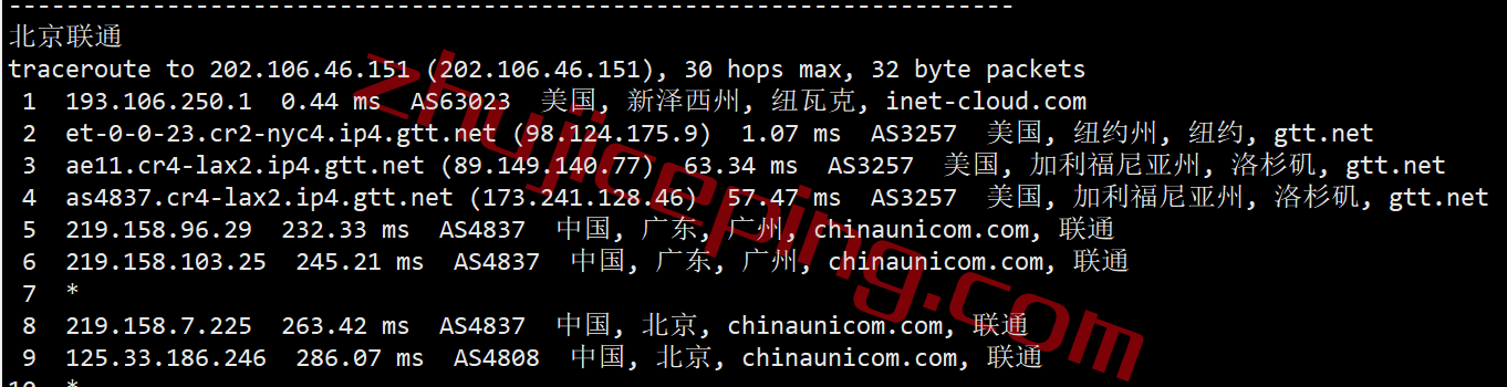 inetny21 inet.ws怎么样？简单测试下纽约数据中心的VPS