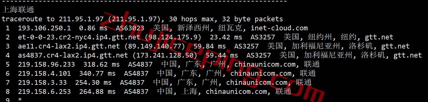 inetny22 inet.ws怎么样？简单测试下纽约数据中心的VPS