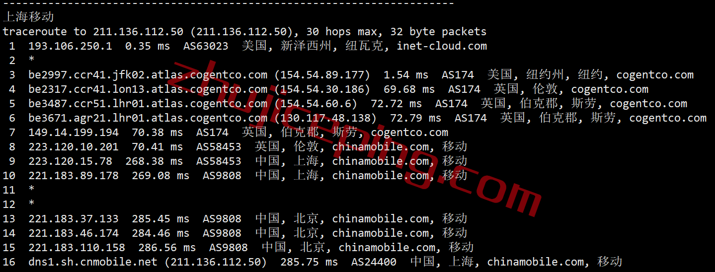 inetny25 inet.ws怎么样？简单测试下纽约数据中心的VPS
