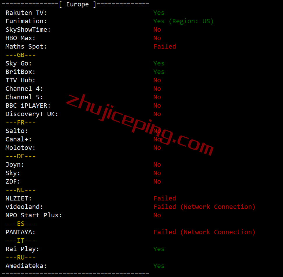 inetny30 inet.ws怎么样？简单测试下纽约数据中心的VPS