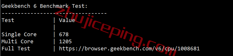 inetny31 inet.ws怎么样？简单测试下纽约数据中心的VPS