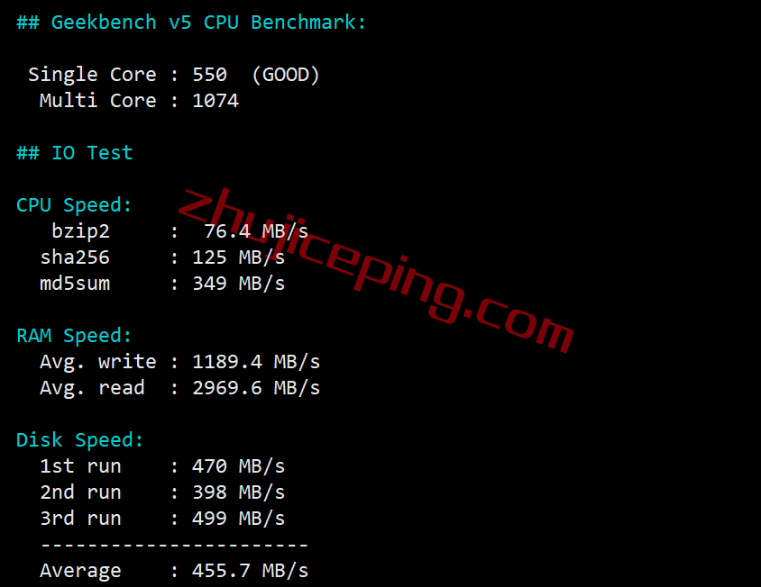 inetny32 inet.ws怎么样？简单测试下纽约数据中心的VPS